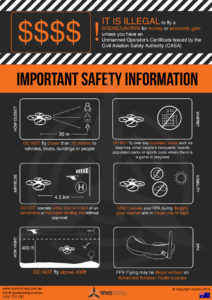 Drone-Laws-in-Australia-Fly-legally-CASR-1011-212x300 Legislation